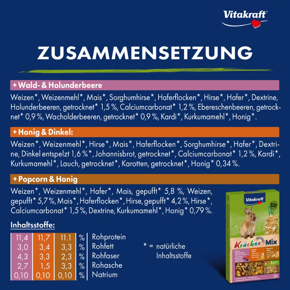 Vitakraft Kräcker® Mix + Waldbeere / Honig / Popcorn
