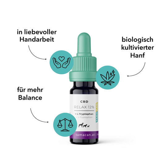 Hersoan TAMACAN Relax CBD DOG 12% 5ml