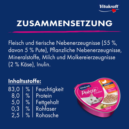 Vitakraft Poésie® Création + Pute in Käsesauce 85g