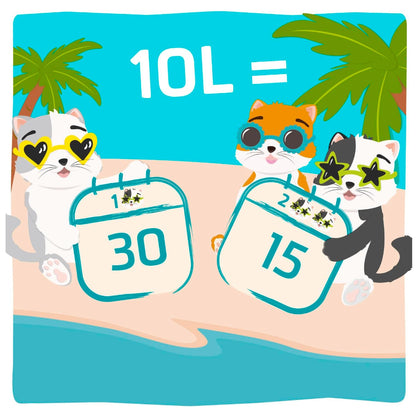 Kitty Bay - Meowtini - Maniok weiß 10L
