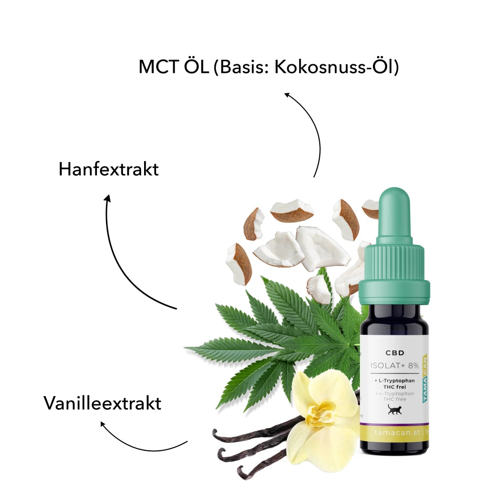 Hersoan TAMACAN Isolat + CBD CAT 8% 5ml