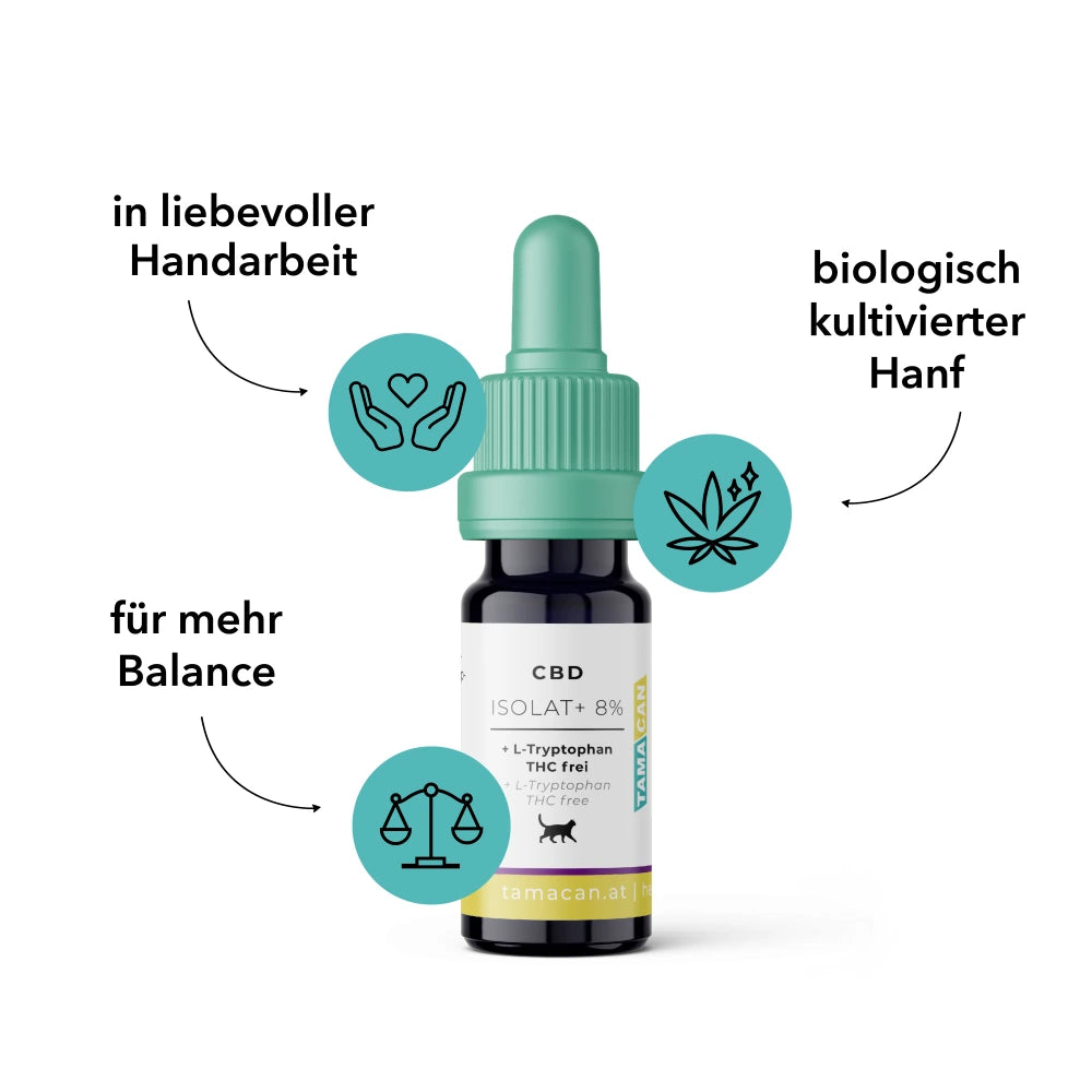 Hersoan TAMACAN Isolat + CBD CAT 8% 10ml